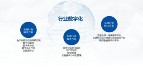 中國系統(tǒng)亮相CITE2020 全新數(shù)字與信息服務(wù)業(yè)務(wù)圖譜引領(lǐng)產(chǎn)業(yè)升級