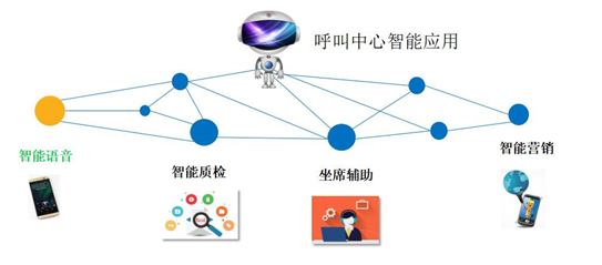科大訊飛攜手德邦快遞 AI“聲動”服務(wù)，重塑快遞信息服務(wù)新體驗(yàn)